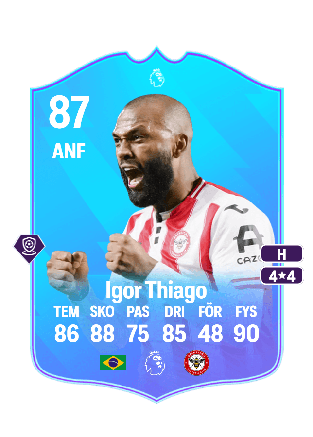 Igor Thiago card