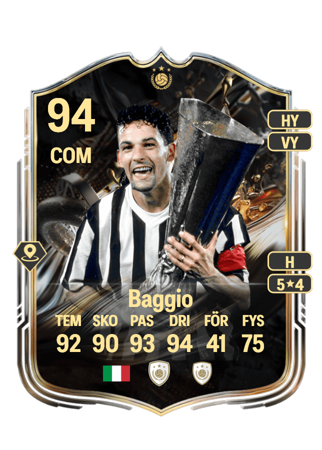 Roberto Baggio card