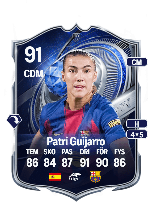 Patri Guijarro card