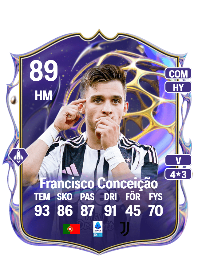 Francisco Conceição card