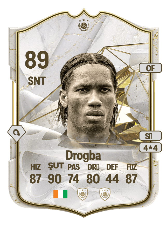 Didier Drogba card