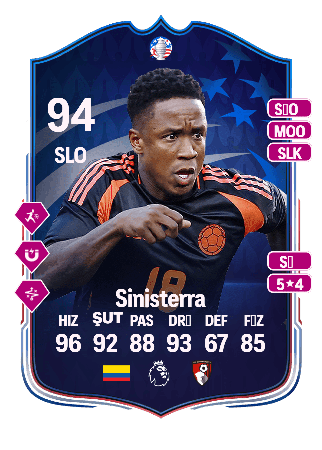 Luis Sinisterra card