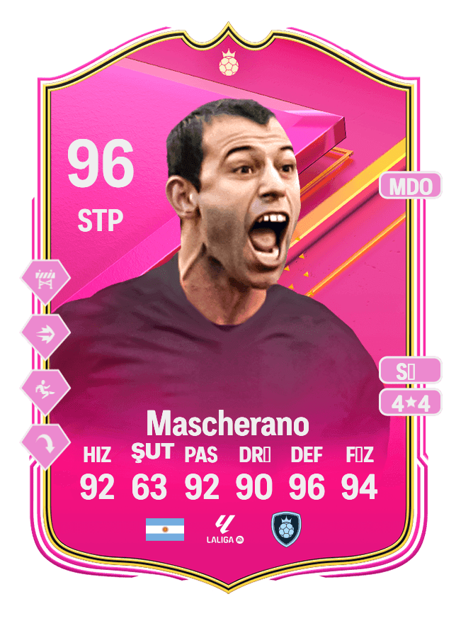 Javier Mascherano card