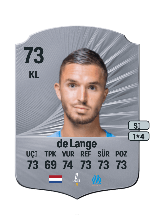 Jeffrey de Lange card