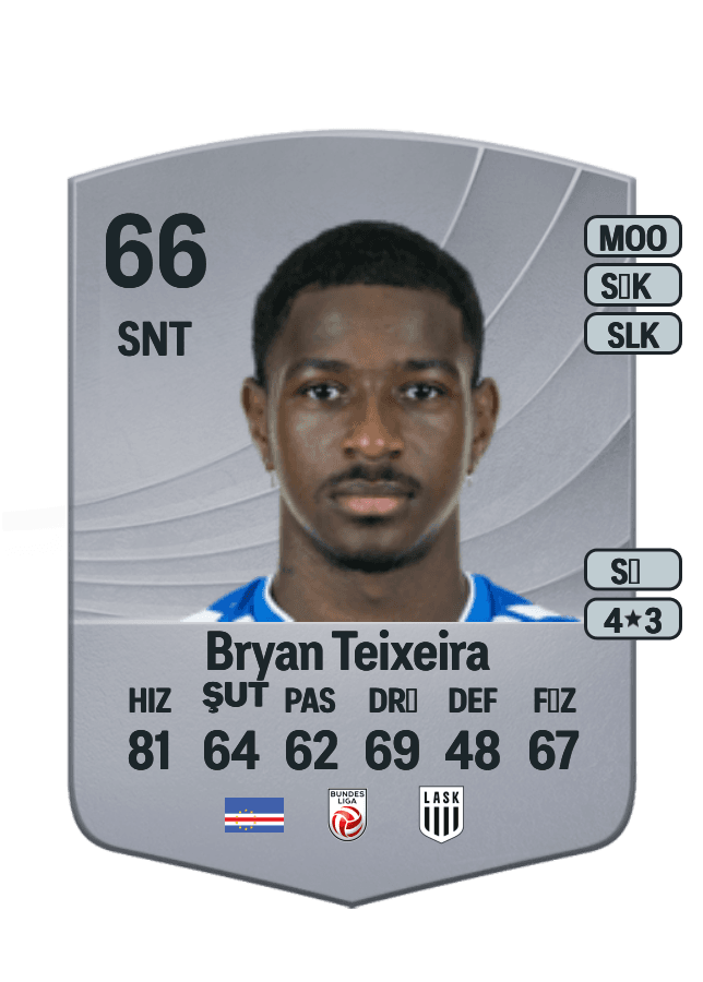 Bryan Teixeira card