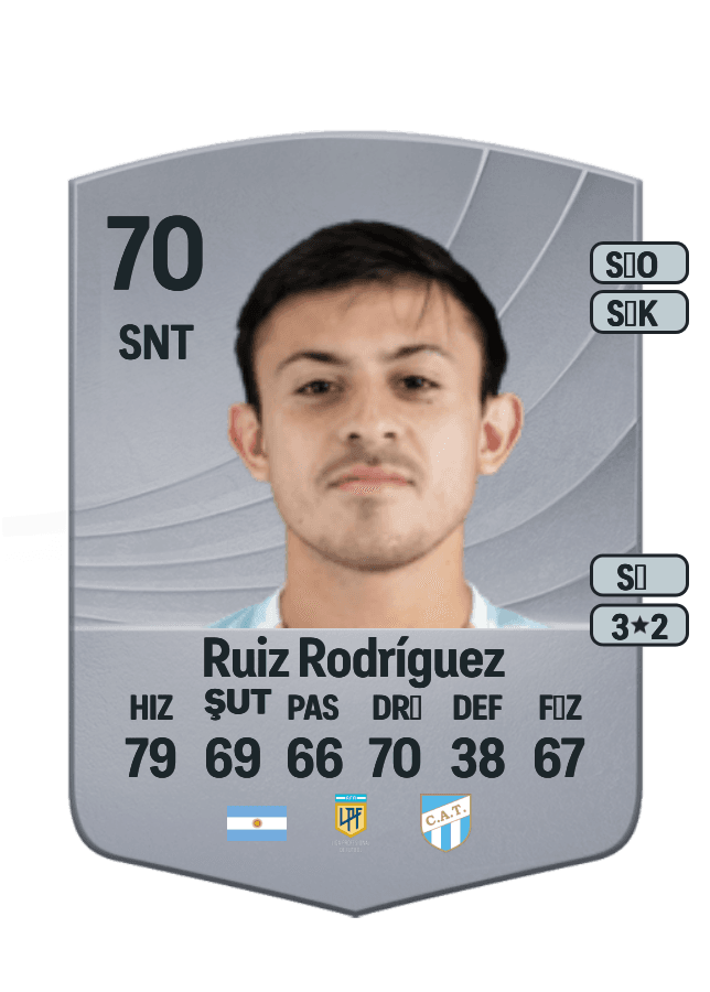 Ramiro Ruiz Rodríguez card