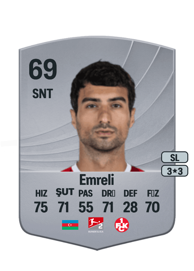 Mahir Emreli card