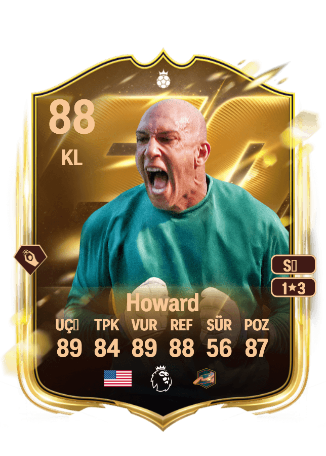 Tim Howard card