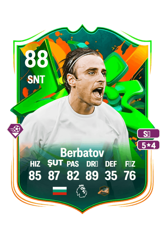 Dimitar Berbatov card