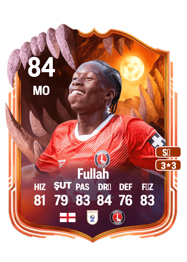 Ibrahim Fullah card