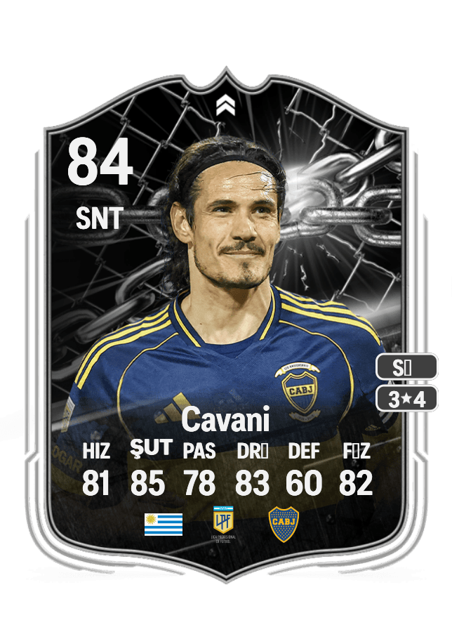 Edinson Cavani card