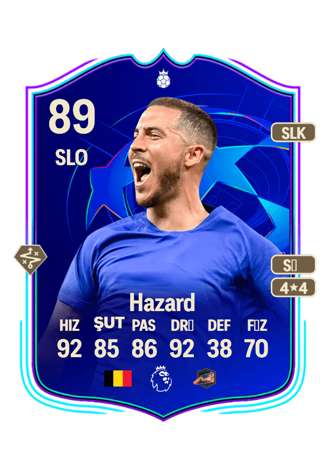 Eden Hazard card