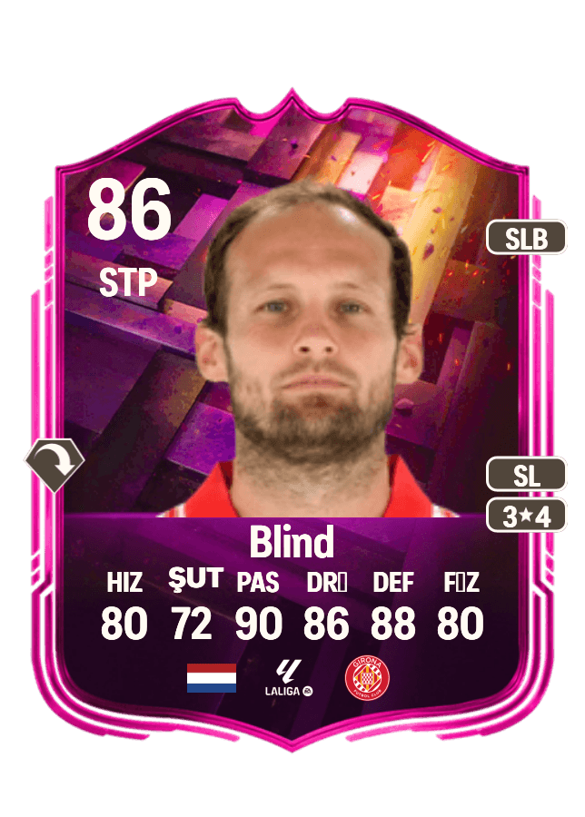 Daley Blind card