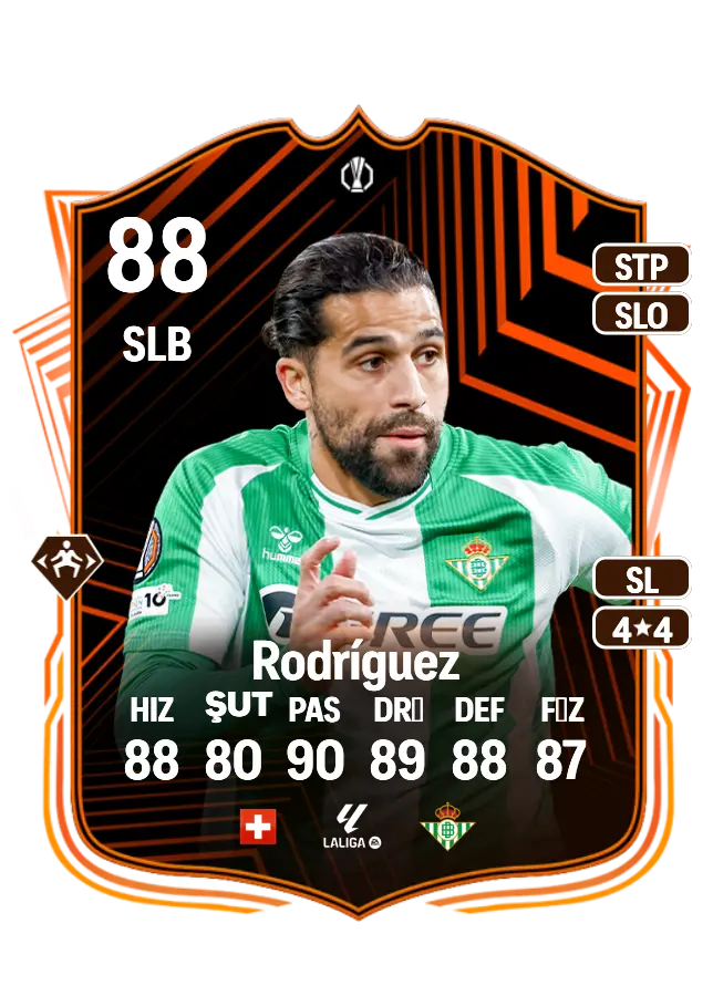 Ricardo Rodríguez card