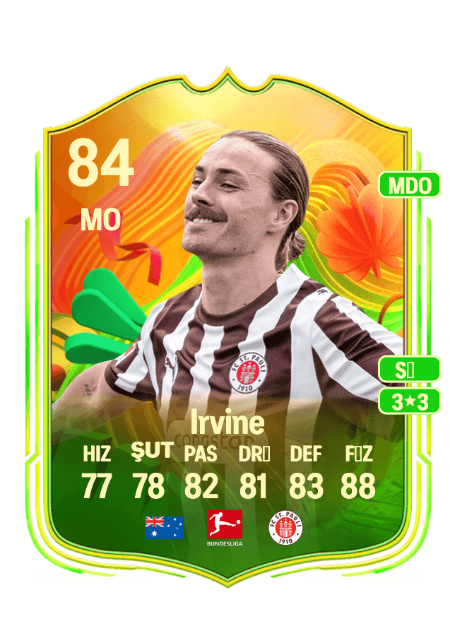 Jackson Irvine card