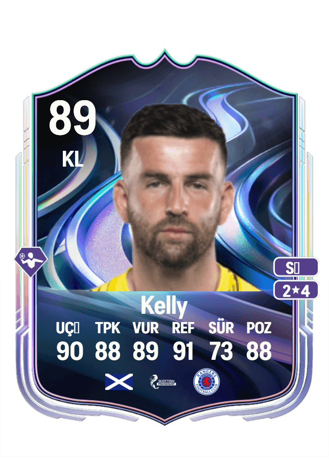 Liam Kelly card