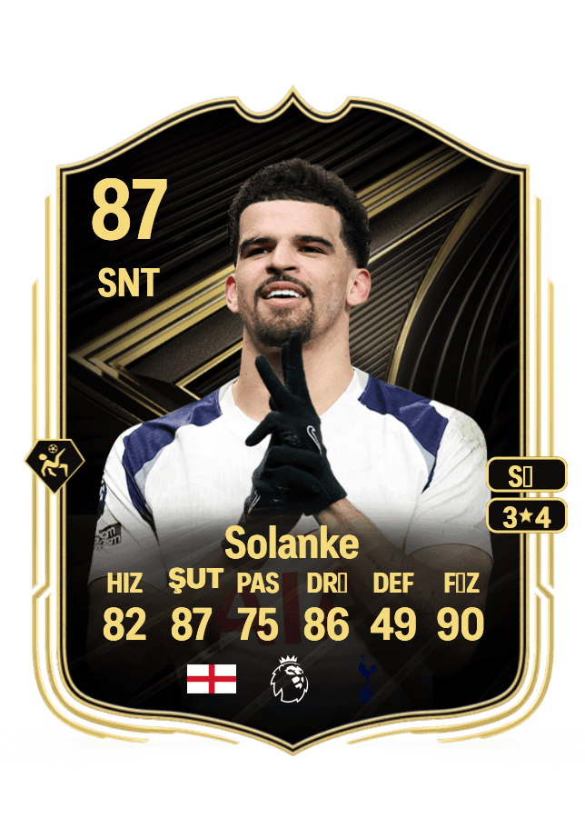 Dominic Solanke card