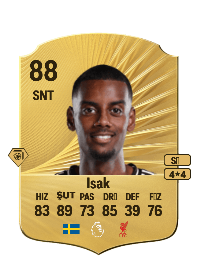 Alexander Isak card
