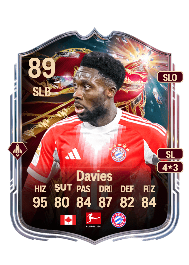 Alphonso Davies card
