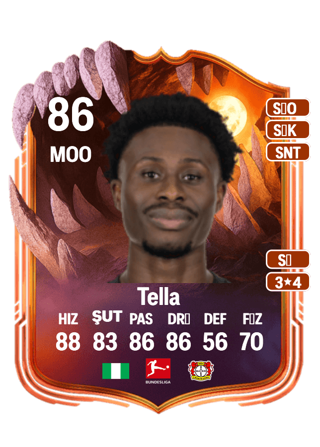 Nathan Tella card