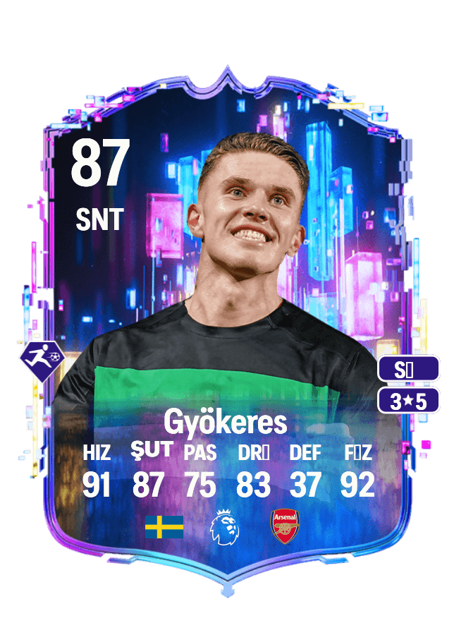 Viktor Gyökeres card