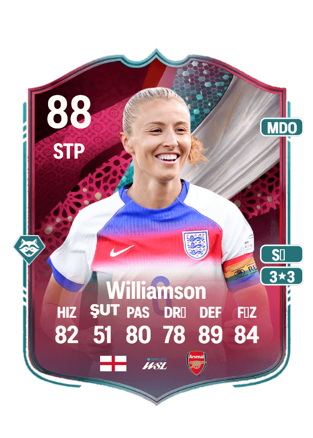 Leah Williamson card