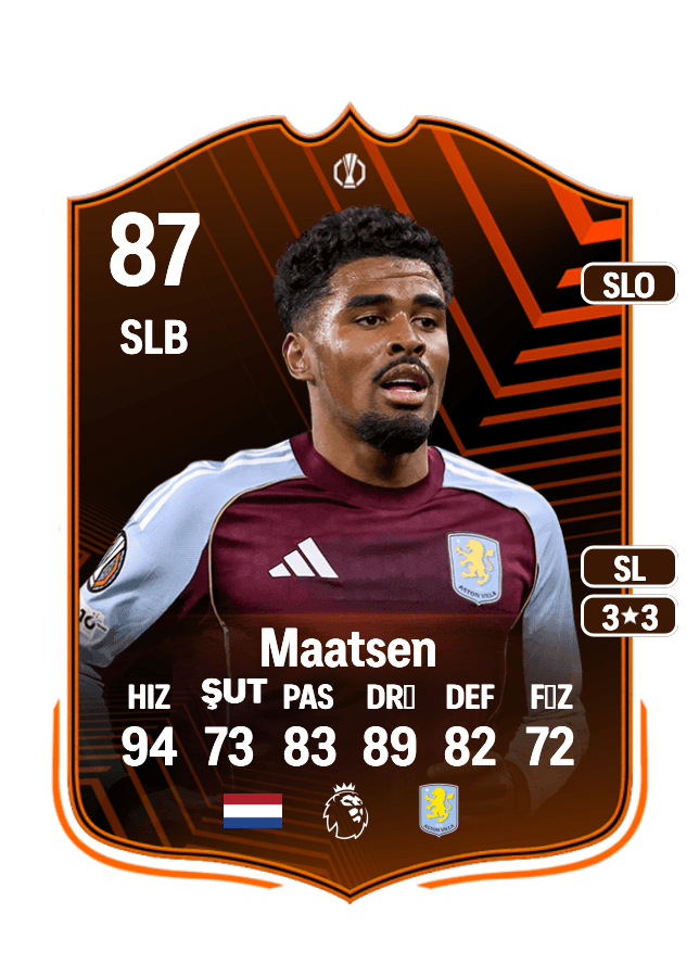 Ian Maatsen card