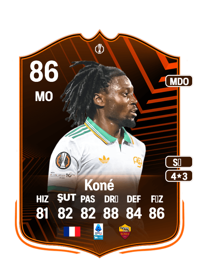 Kouadio Manu Koné card