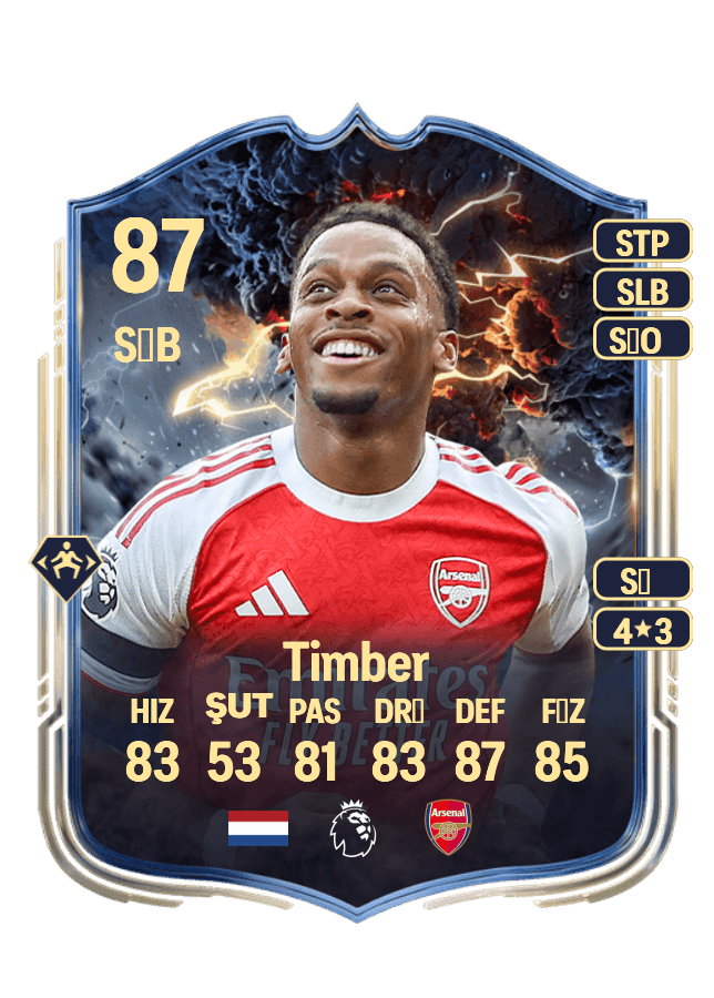 Jurriën Timber card