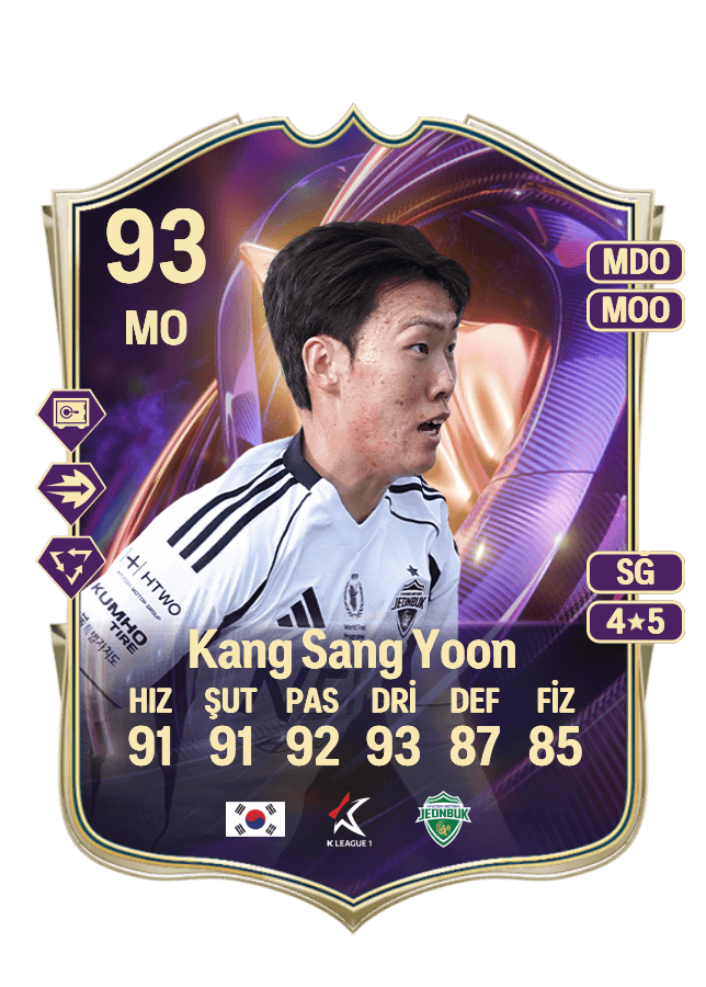 Kang Sang Yoon card