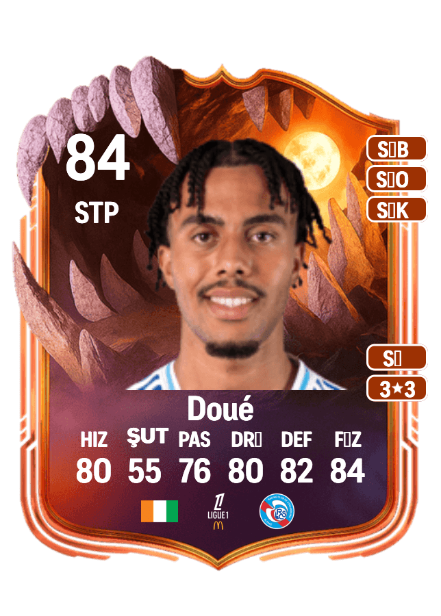 Guéla Doué card