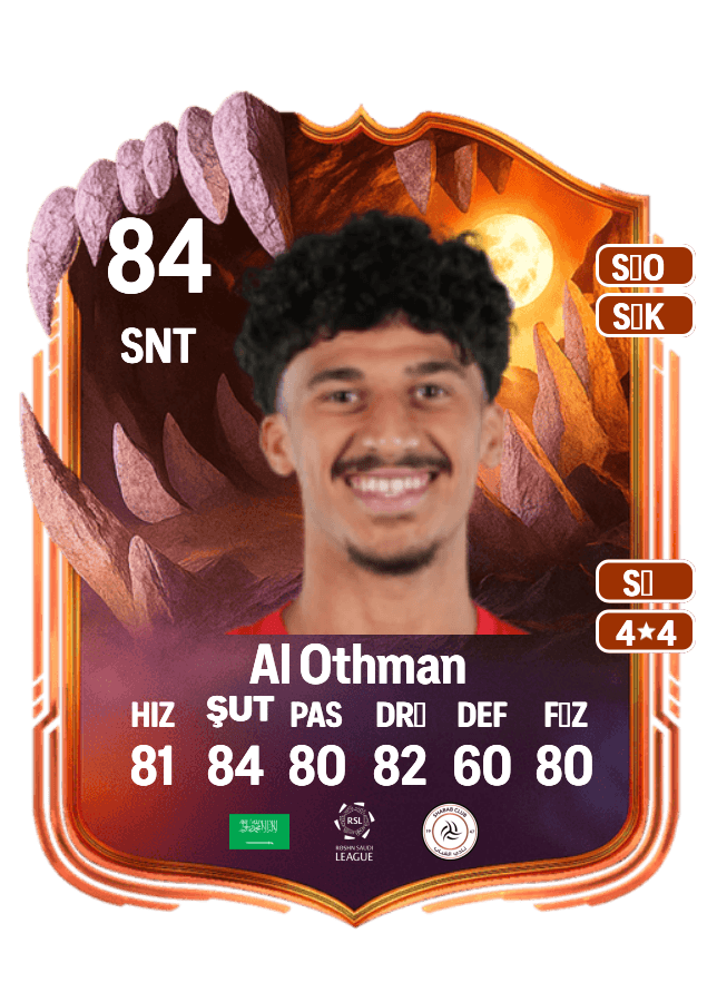 undefined undefined card