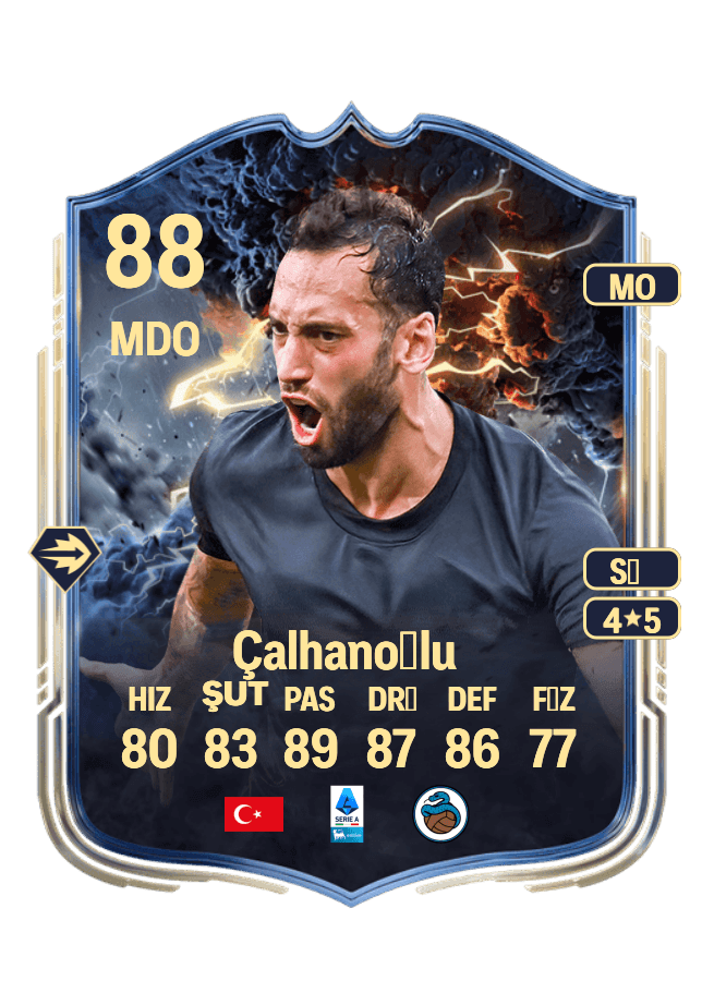 Hakan Çalhanoğlu card