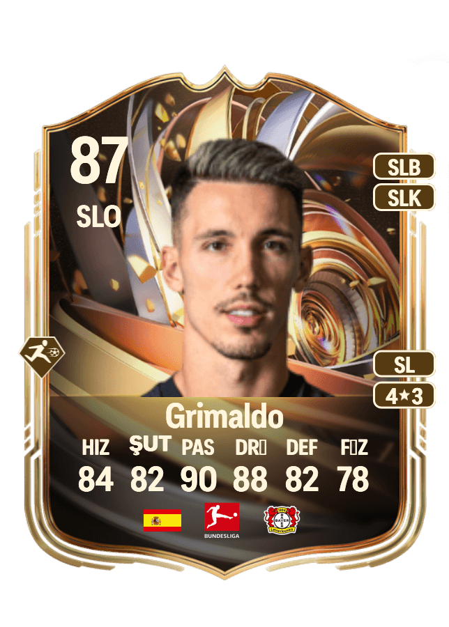 Grimaldo card
