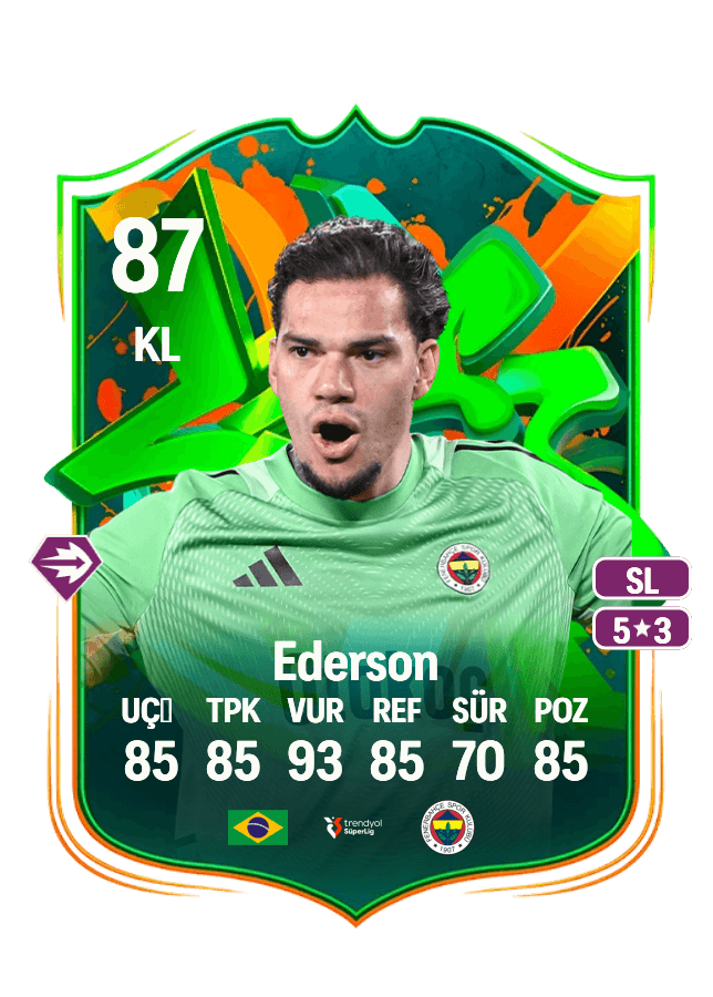 Ederson card