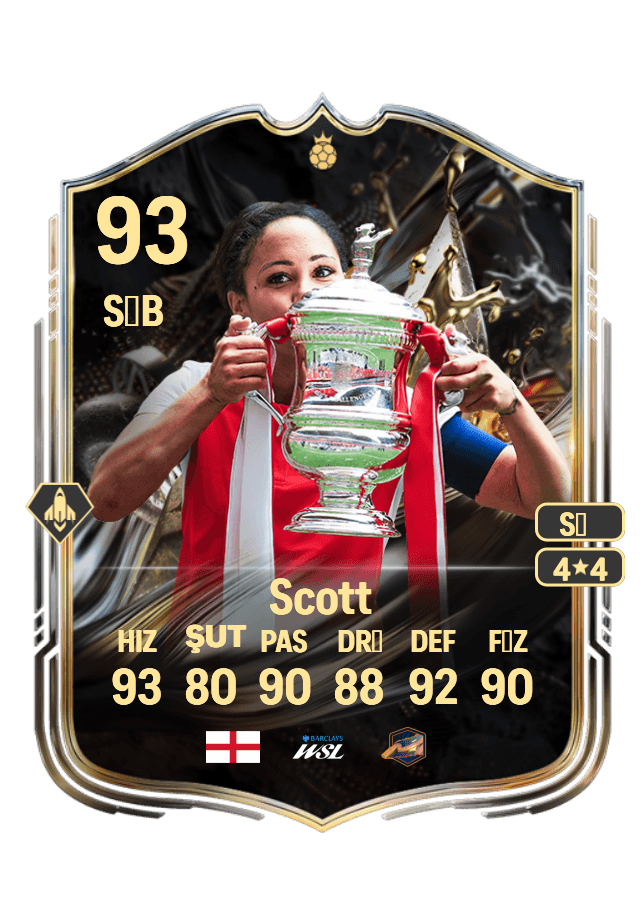 Alex Scott card
