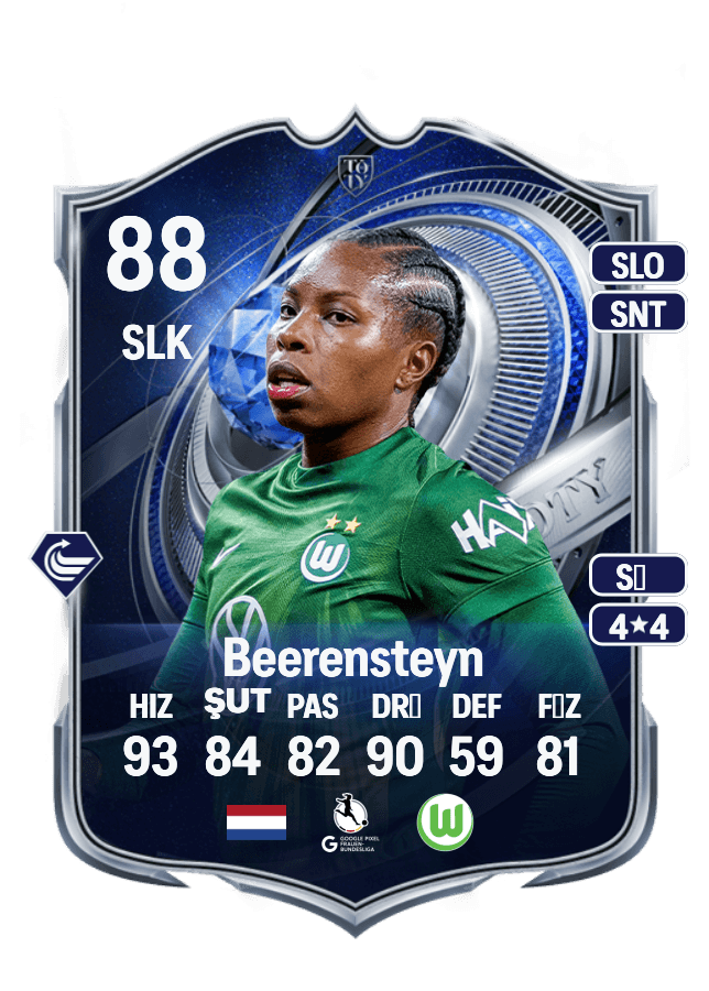 Lineth Beerensteyn card