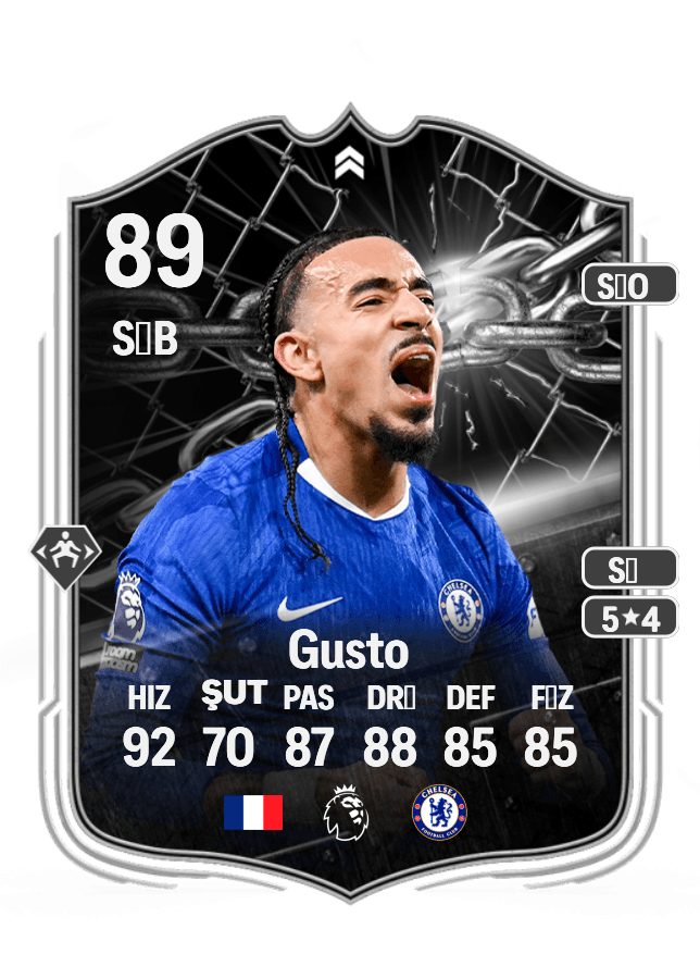 Malo Gusto card