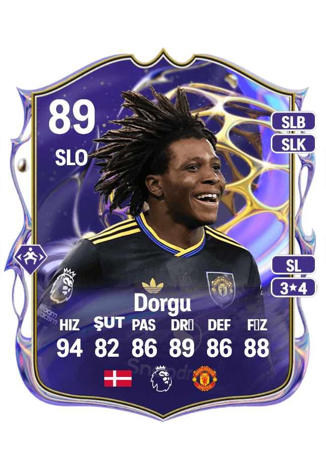 Patrick Dorgu card