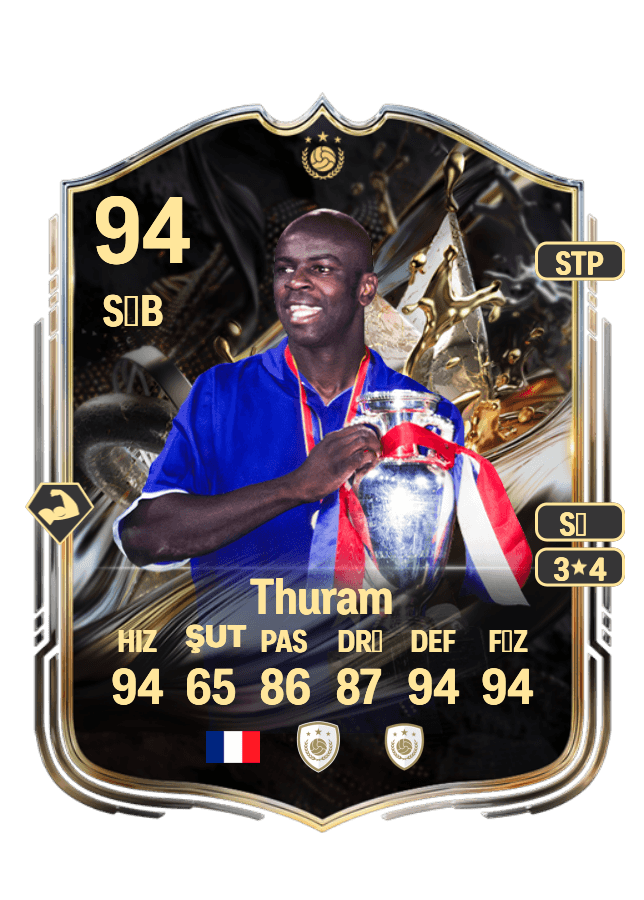 Lilian Thuram card