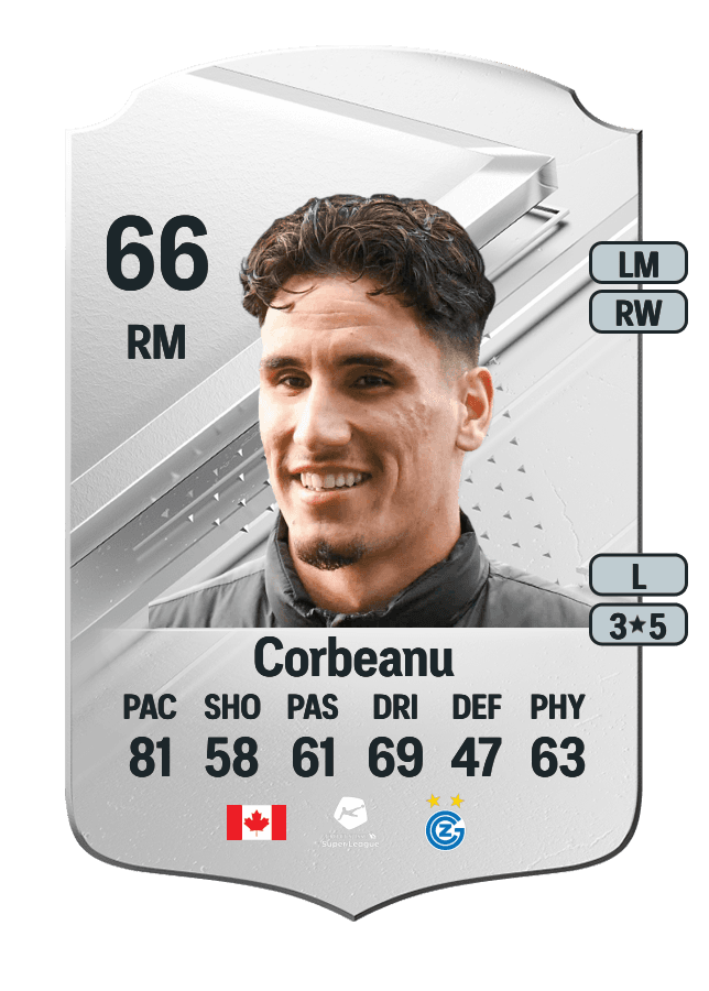 Theo Corbeanu card