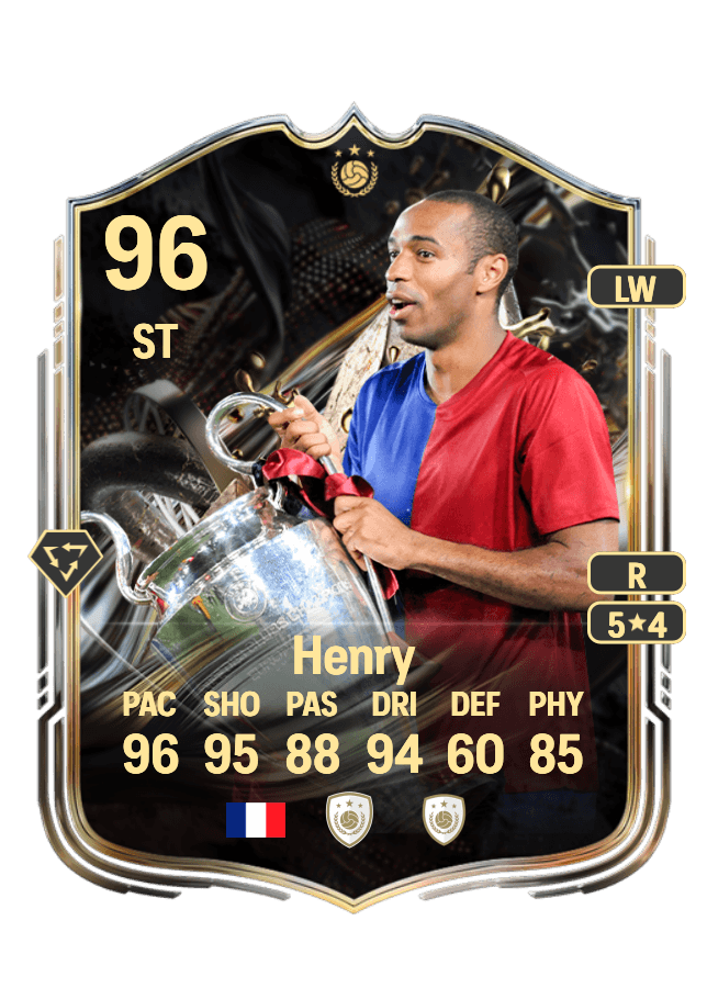 Thierry Henry card
