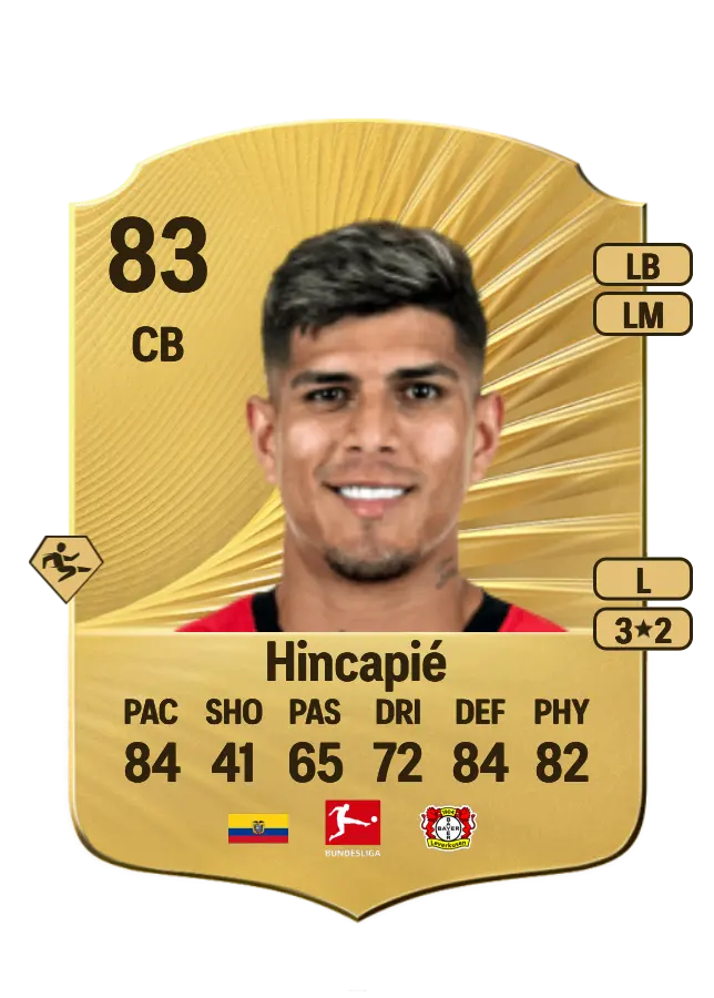 Piero Hincapié card