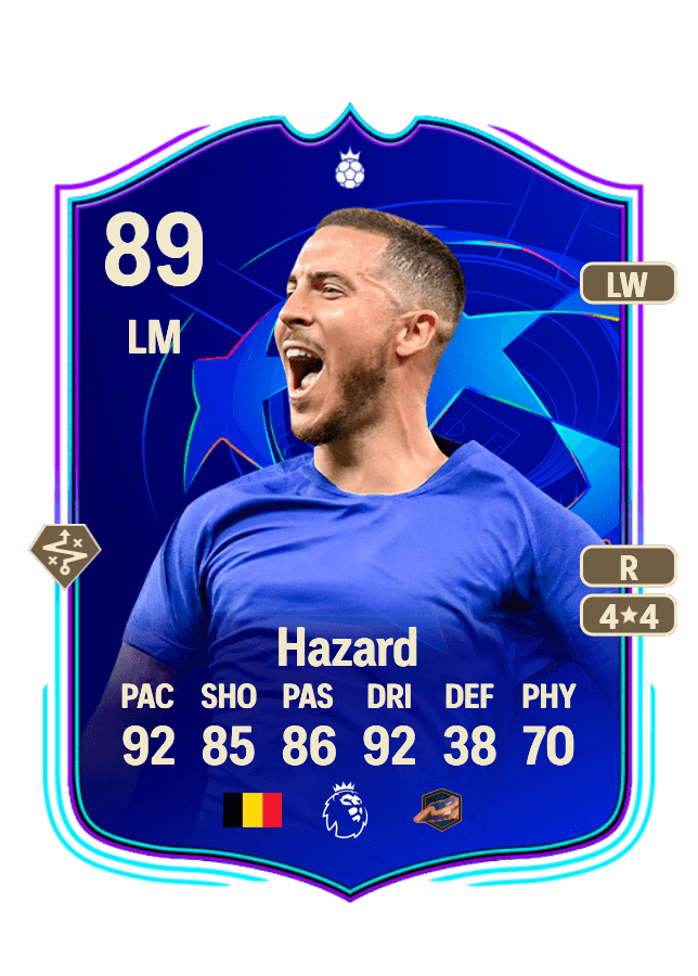 Eden Hazard card