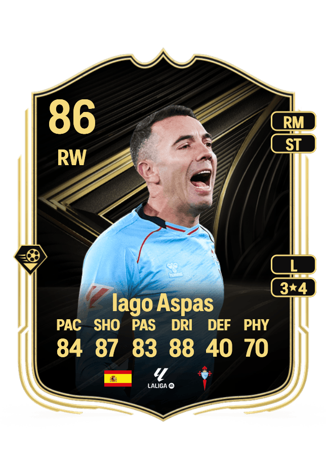Iago Aspas card