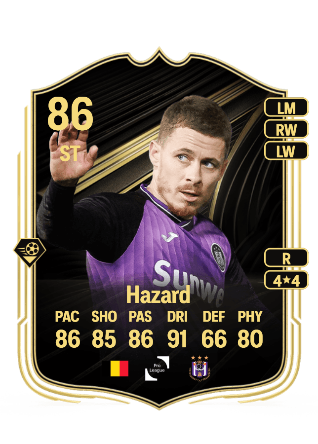 Thorgan Hazard card