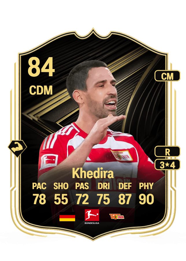 Rani Khedira card