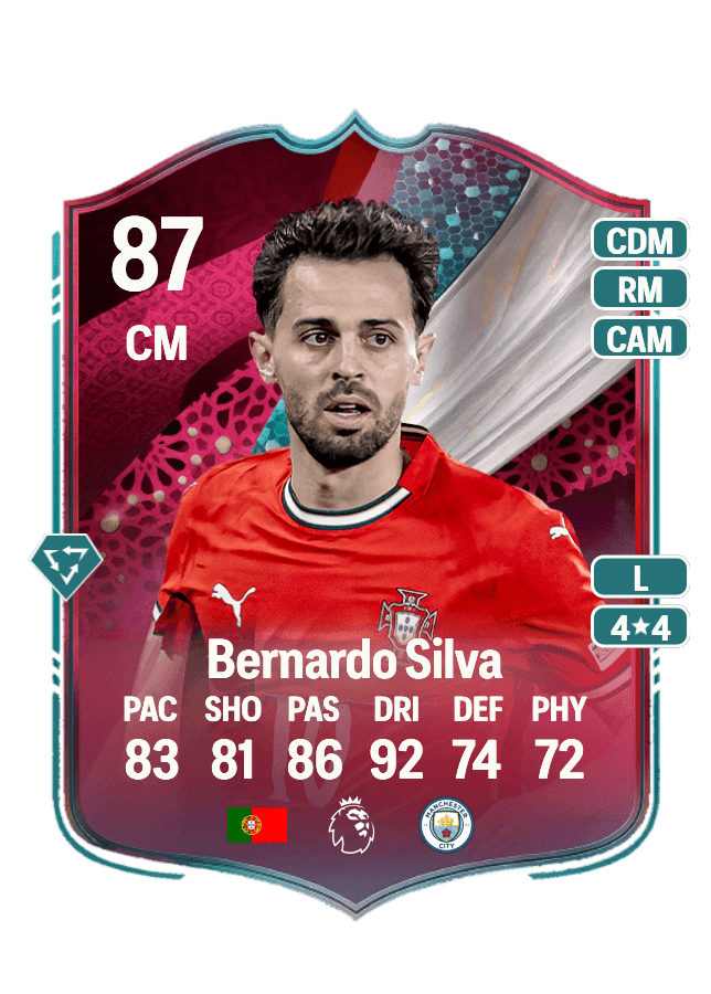 Bernardo Silva card