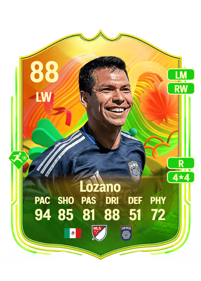 Hirving Lozano card