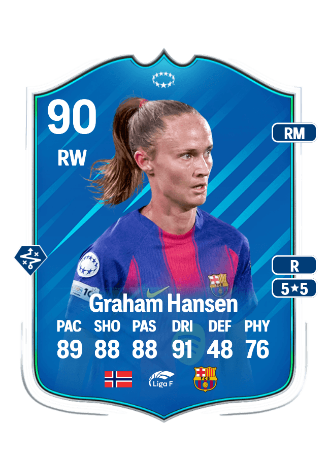 Caroline Graham Hansen card